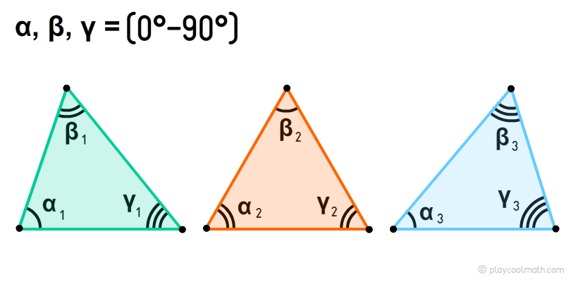 Acute-angled triangle, or acute triangle