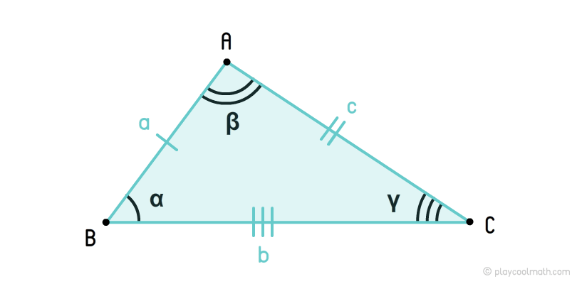Non-equilateral triangle