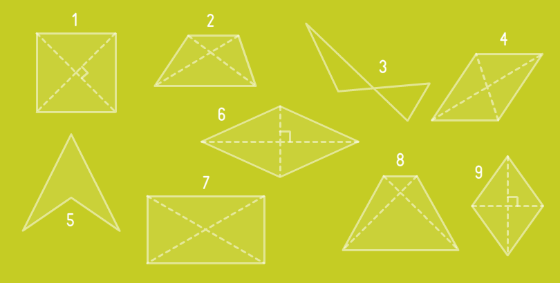 Знайди ортодіагональние чотирикутники.