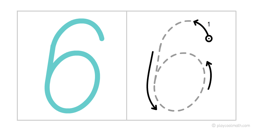 Как писать 6. Написание цифры 6. Цифра 6 письменная. Пишем цифру 6. Картинка как писать цифру 6.