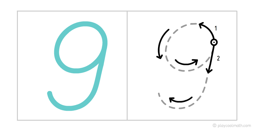 Как пишется 9. Правописание цифры 9. Цифра 9 письменная. Как писать цифру 9. На что похожа цифра 9.