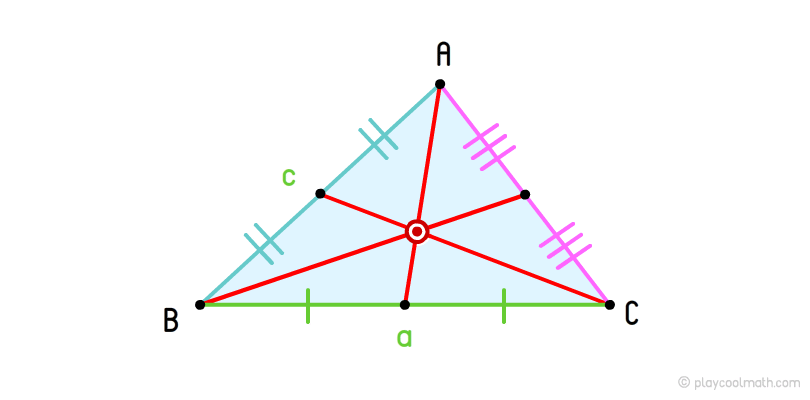 Triangle medians