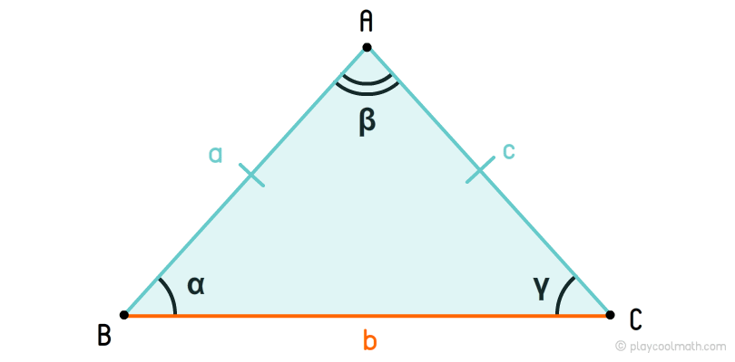 Рівнобедрений трикутник